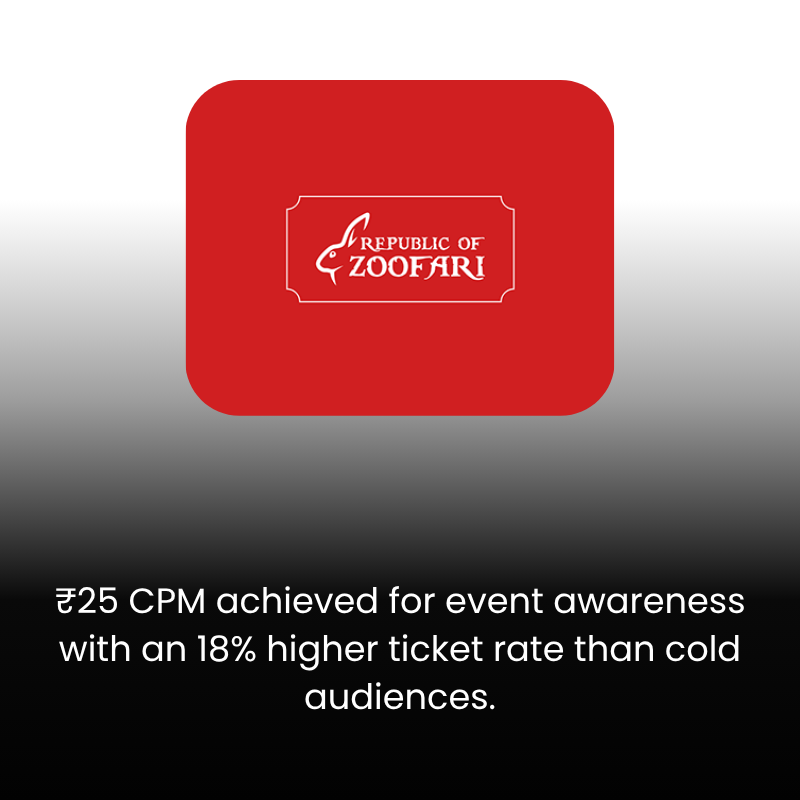 Add a little bit of body text (800 x 800 px) (3)